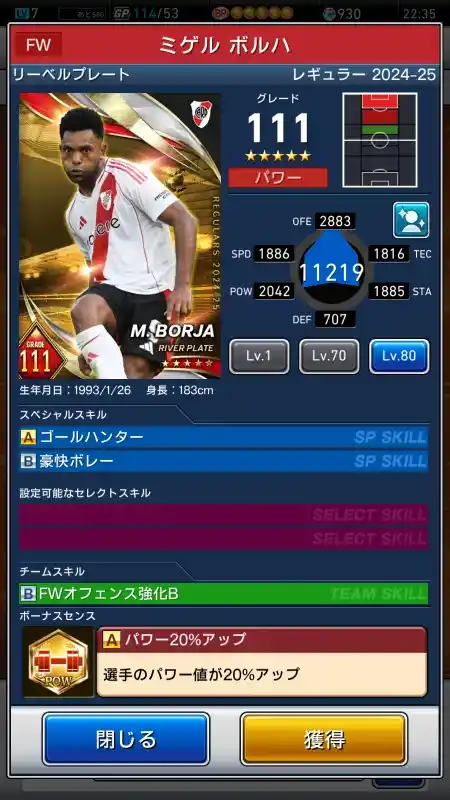 ミゲルボルハ リーベルプレートの選手データ
