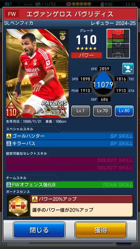 エヴァンゲロス パヴリディス SLベンフィカの選手データ