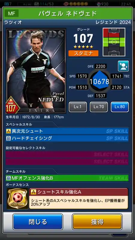 パヴェルネドヴェド ラツィオの選手データ