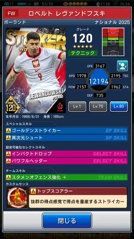 ロベルトレヴァンドフスキの選手データ