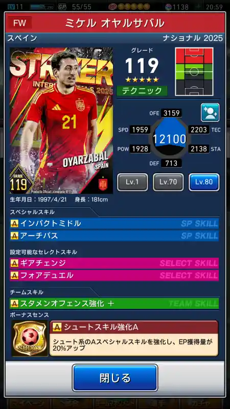 ミケル オヤルサバルの選手データ