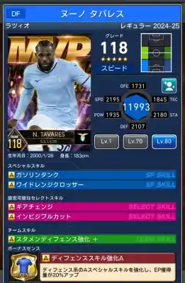ヌーノタバレス ラツィオの選手データ