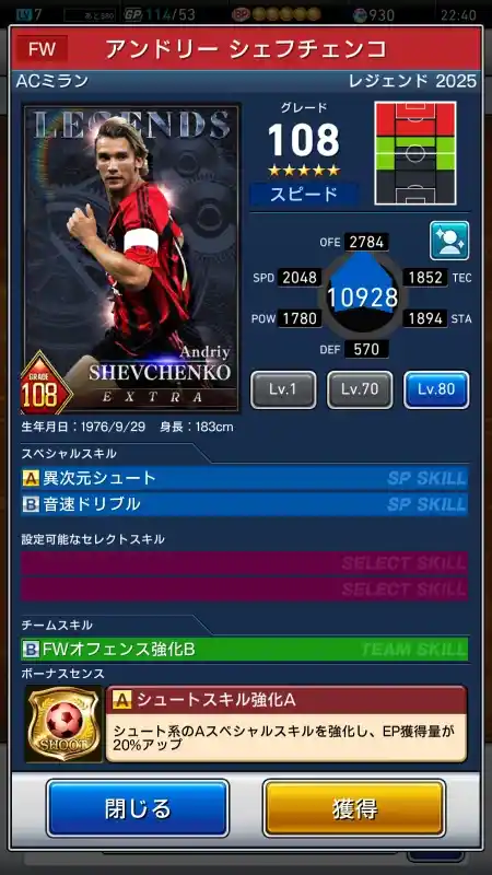 アンドリーシェフチェンコ ACミランの選手データ