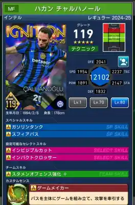 インテル ハカンチャルハノールの選手データ
