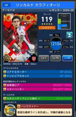 アーセナル リッカルドカラフィオーリの選手データ