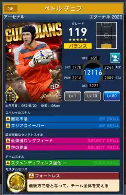 アーセナル ペトルチェフの選手データ