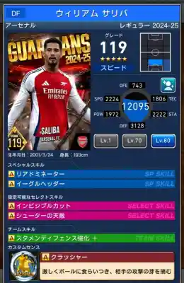 アーセナル ウィリアム サリバの選手データ