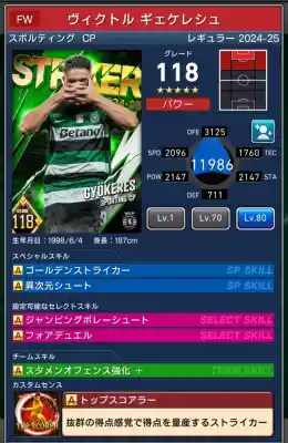 ヴィクトルギェケレシュ スポルティング Öの選手データ
