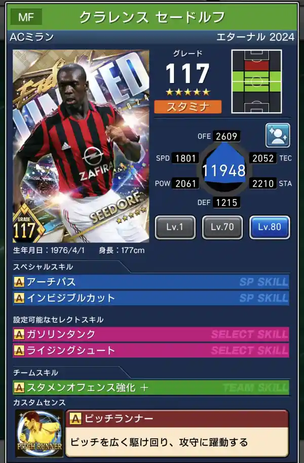 ミラン クラレンスセードルフの選手データ