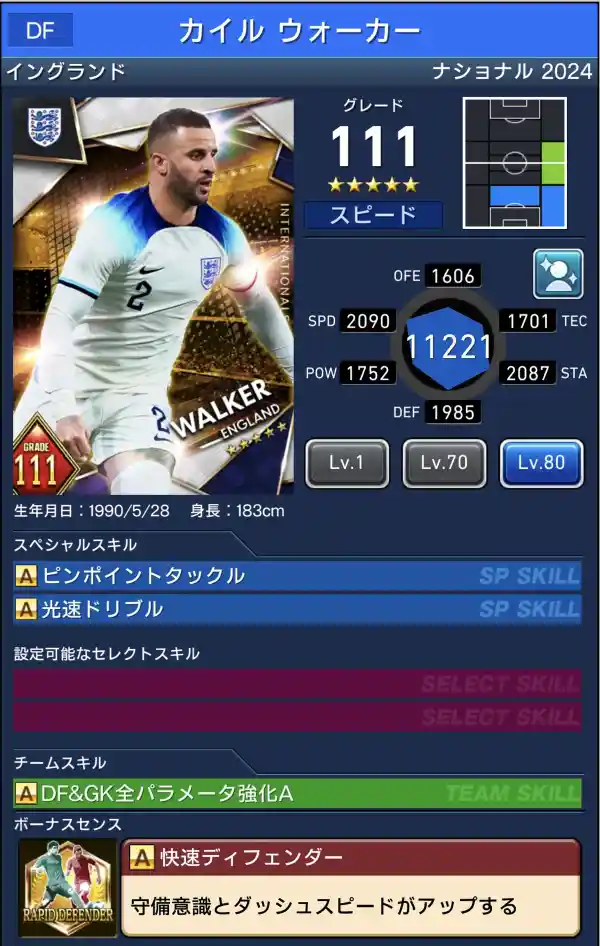 カイルウォーカーの選手データ