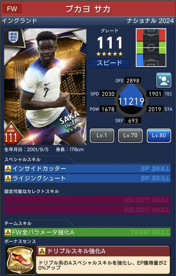 ブカヨ サカの選手データ