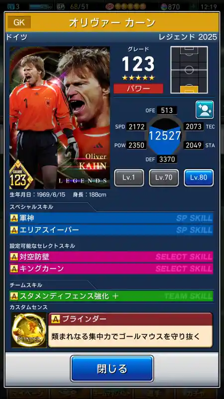 オリヴァー カーンの選手データ