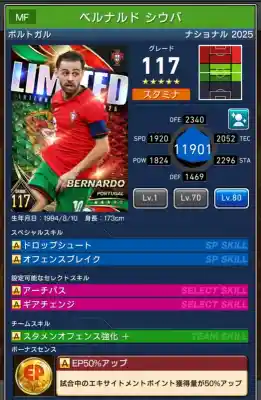 ベルナルド シウバの選手データ