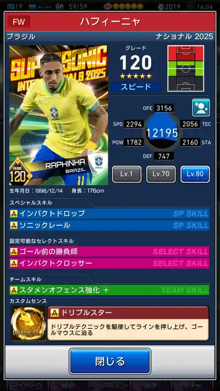 ハフィーニャの選手データ