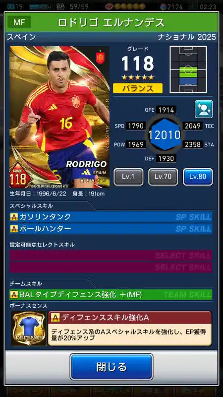 ロドリゴ エルナンデスの選手データ