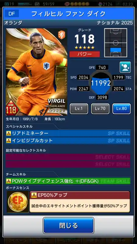 フィルヒル ファンダイクの選手データ