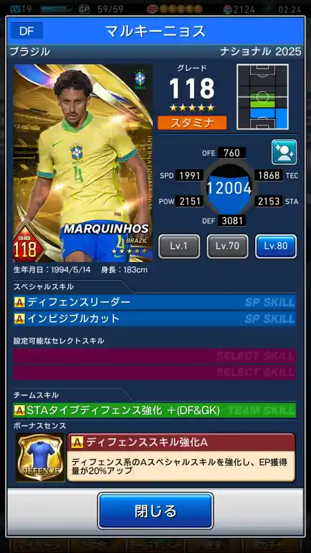 マルキーニョスの選手データ