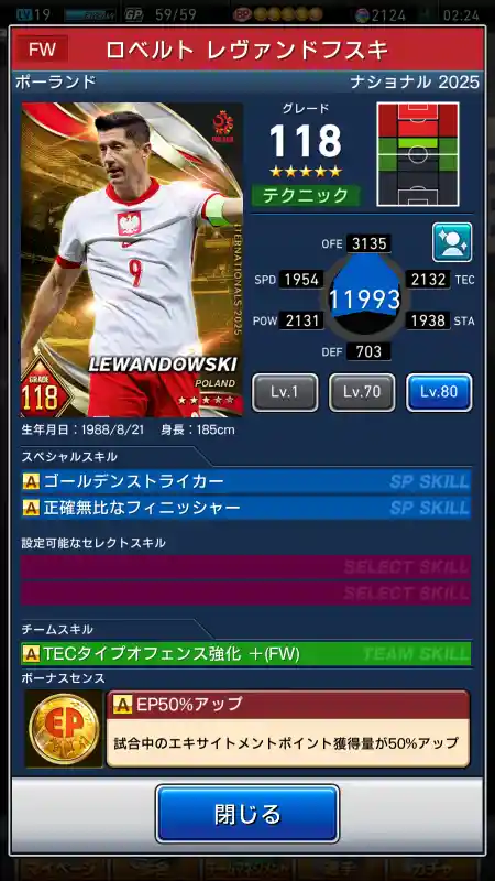ロベルトレヴァンドフスキの選手データ