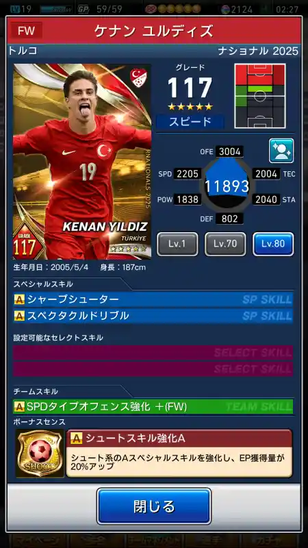 ケナン ユルディズの選手データ
