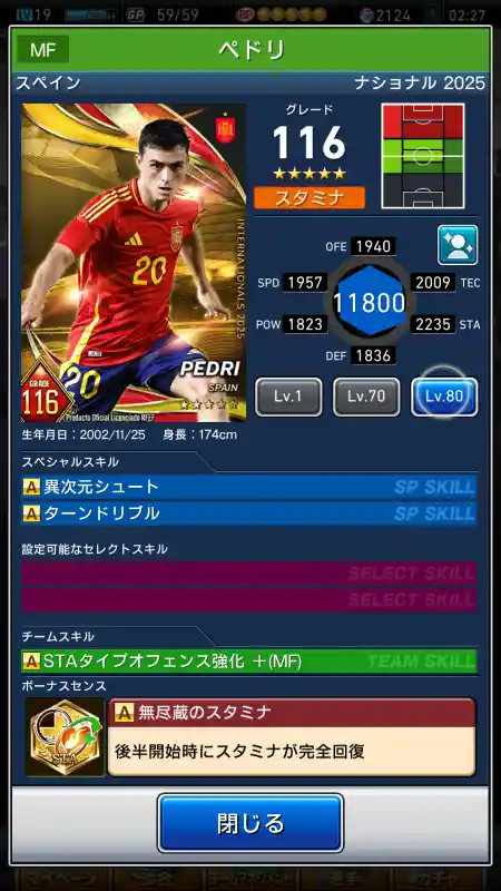 ペドリの選手データ