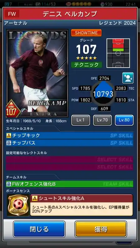 デニス ベルカンプ アーセナルの選手データ