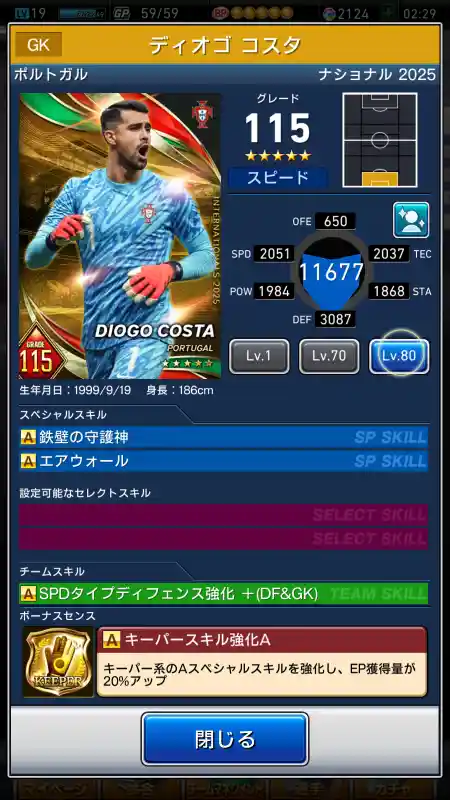ディオゴ コスタの選手データ