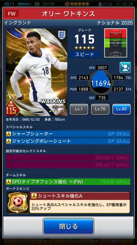 オリーワトキンスの選手データ