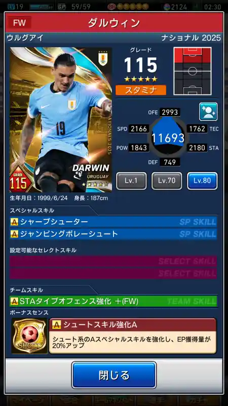 ダルウィンの選手データ