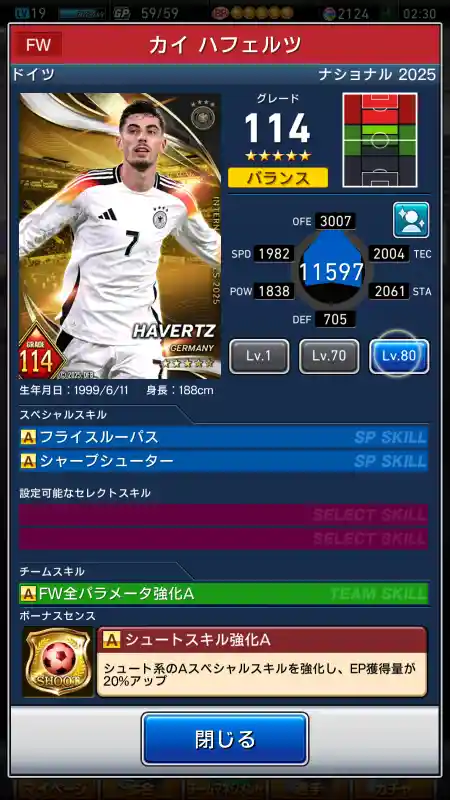 カイハフェルツの選手データ
