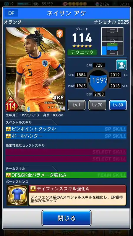 ネイサン アケの選手データ
