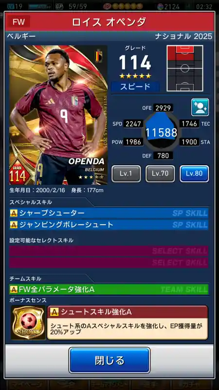 ロイス オペンダの選手データ