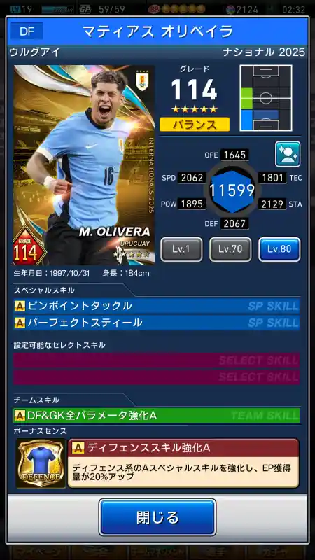 マティアス オリベイラの選手データ