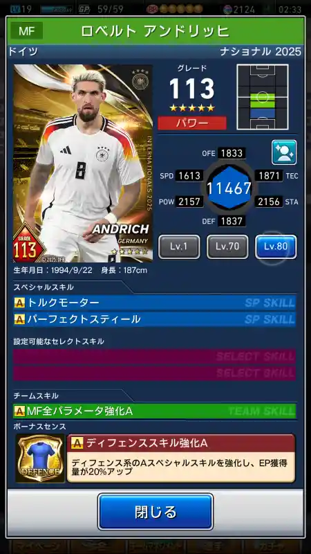 ロベルト アンドリッヒの選手データ