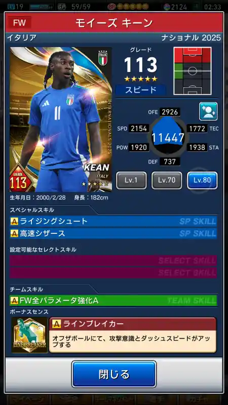 モイーズ キーンの選手データ