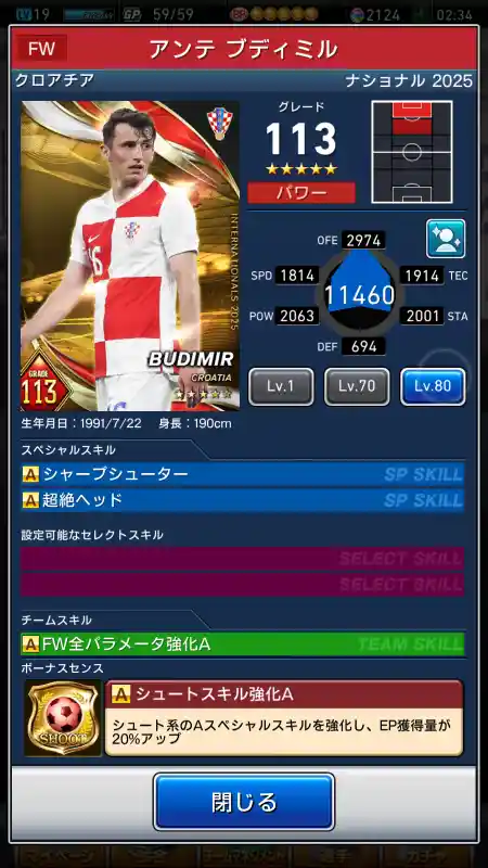 アンテブディミルの選手データ