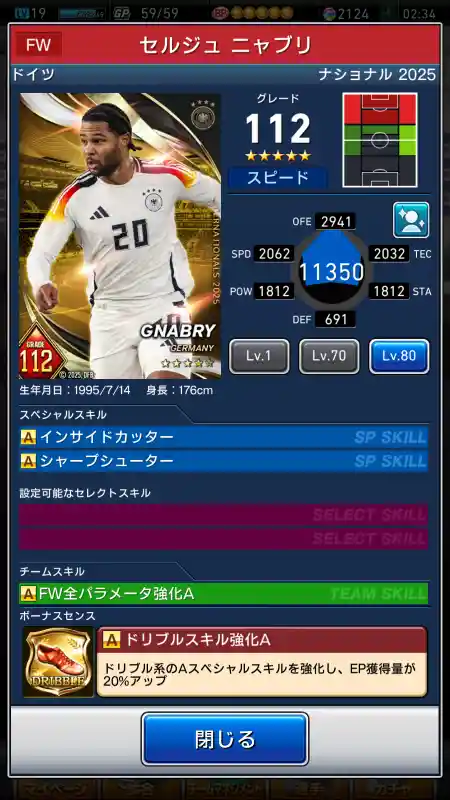 セルジュ ニャブリの選手データ