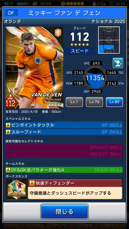 ミッキー ファンデ フェンの選手データ