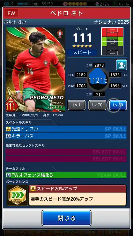 ペドロネトの選手データ