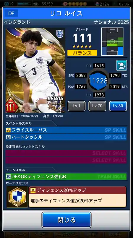 リコルイスの選手データ