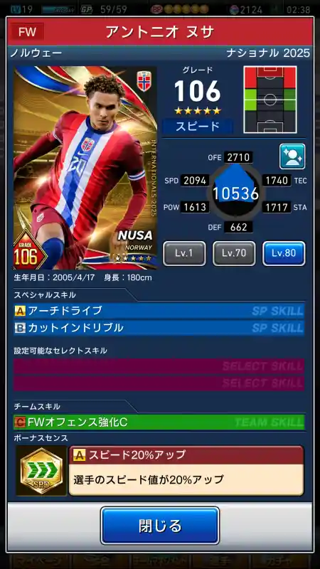 アントニオ ヌサの選手データ