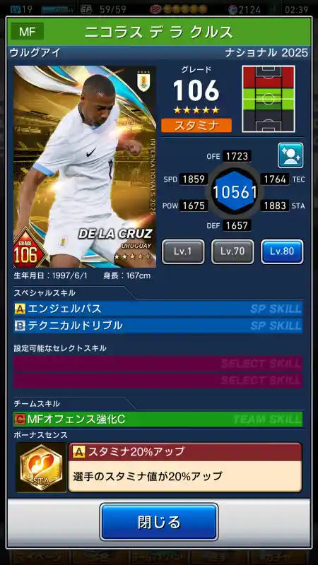 ニコラス デラクルスの選手データ