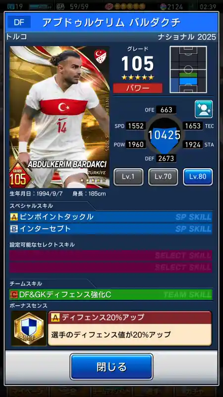 アブドゥルケリムバルダクチの選手データ