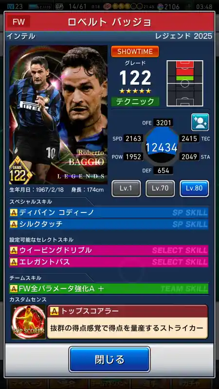 ロベルトバッジョ インテルの選手データ