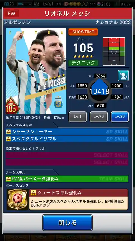 リオネル メッシの選手データ