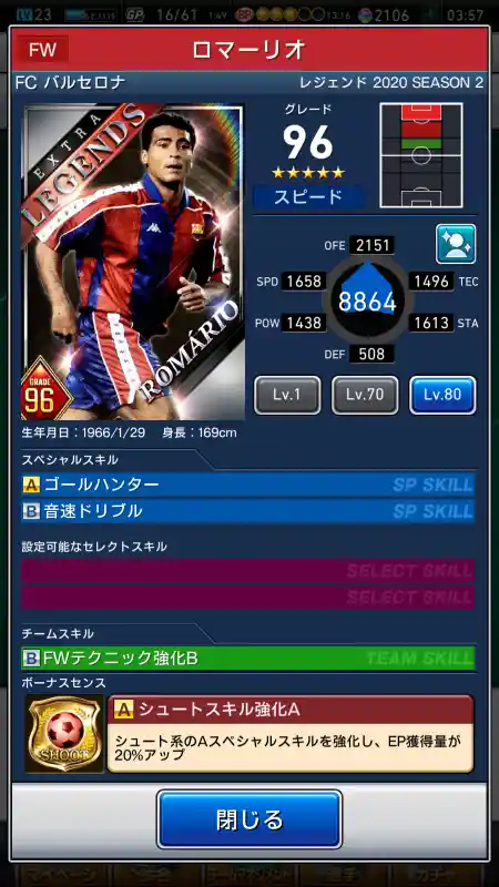 ロマーリオ バルセロナの選手データ