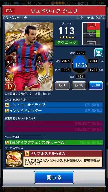 リュドヴィク ジュリ バルセロナの選手データ