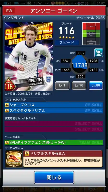 アンソニー ゴードンの選手データ