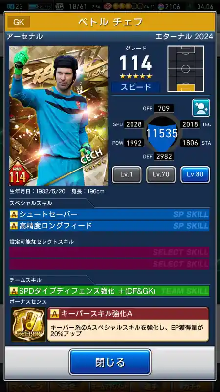 ペトルチェフ アーセナルの選手データ