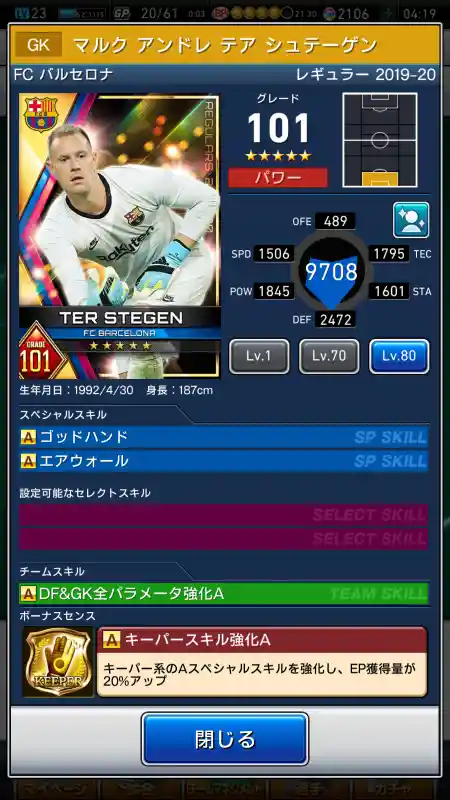 マルク アンドレテアシュテーゲン バルセロナの選手データ