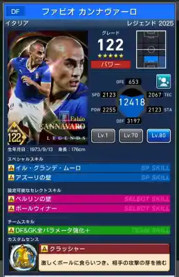 ファビオ カンナヴァーロの選手データ